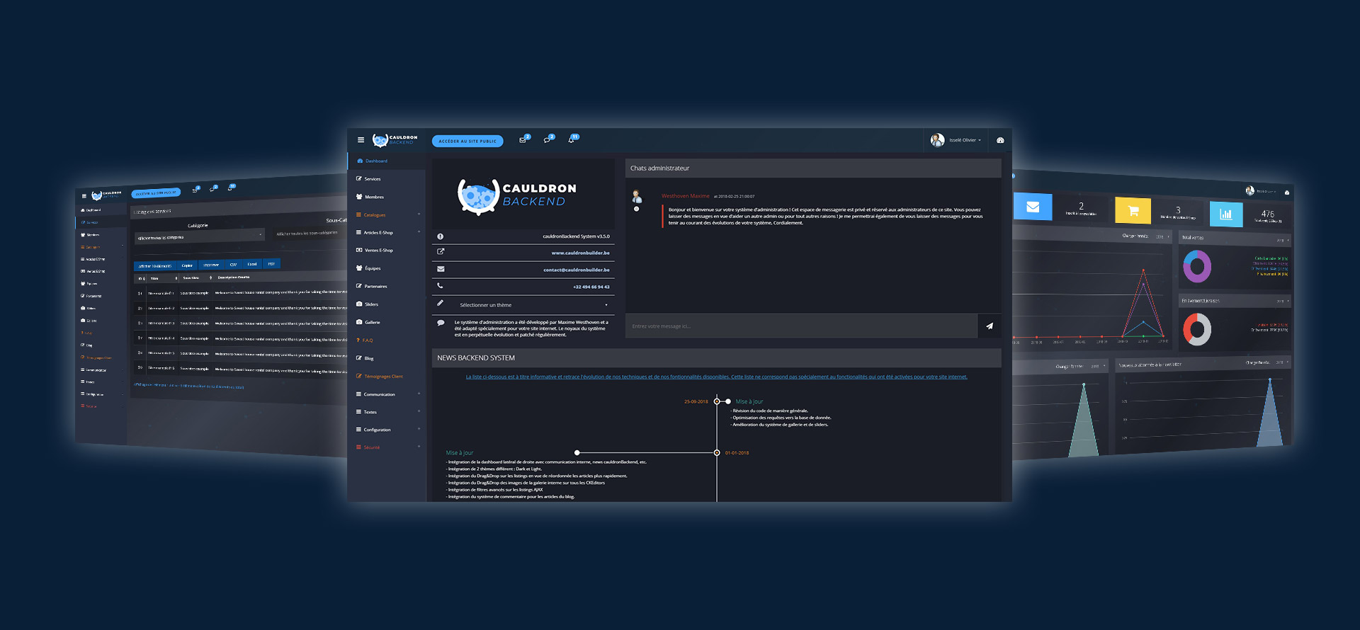 Bienvenu sur la démonstration de cauldron Backend !